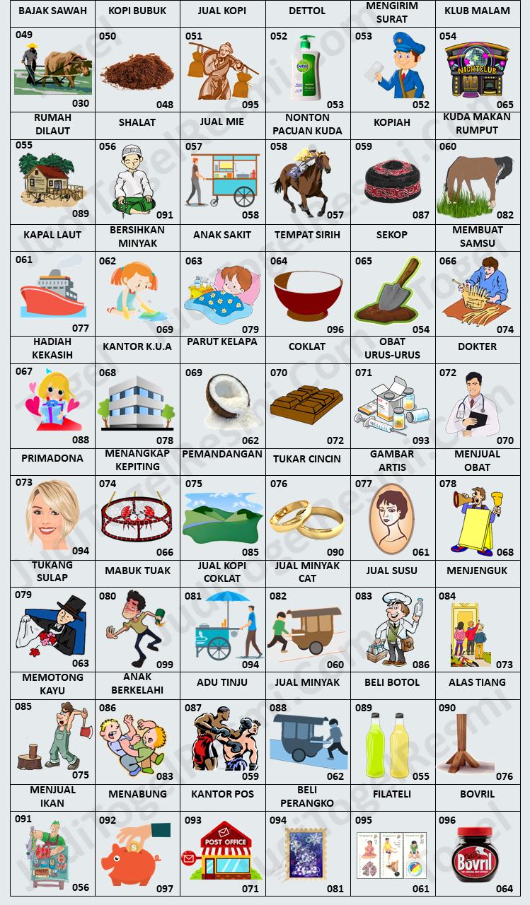 Tabel bergambar dari Buku Mimpi 3D bergambar yang menampilkan berbagai simbol dan angka dari 049 hingga 096.