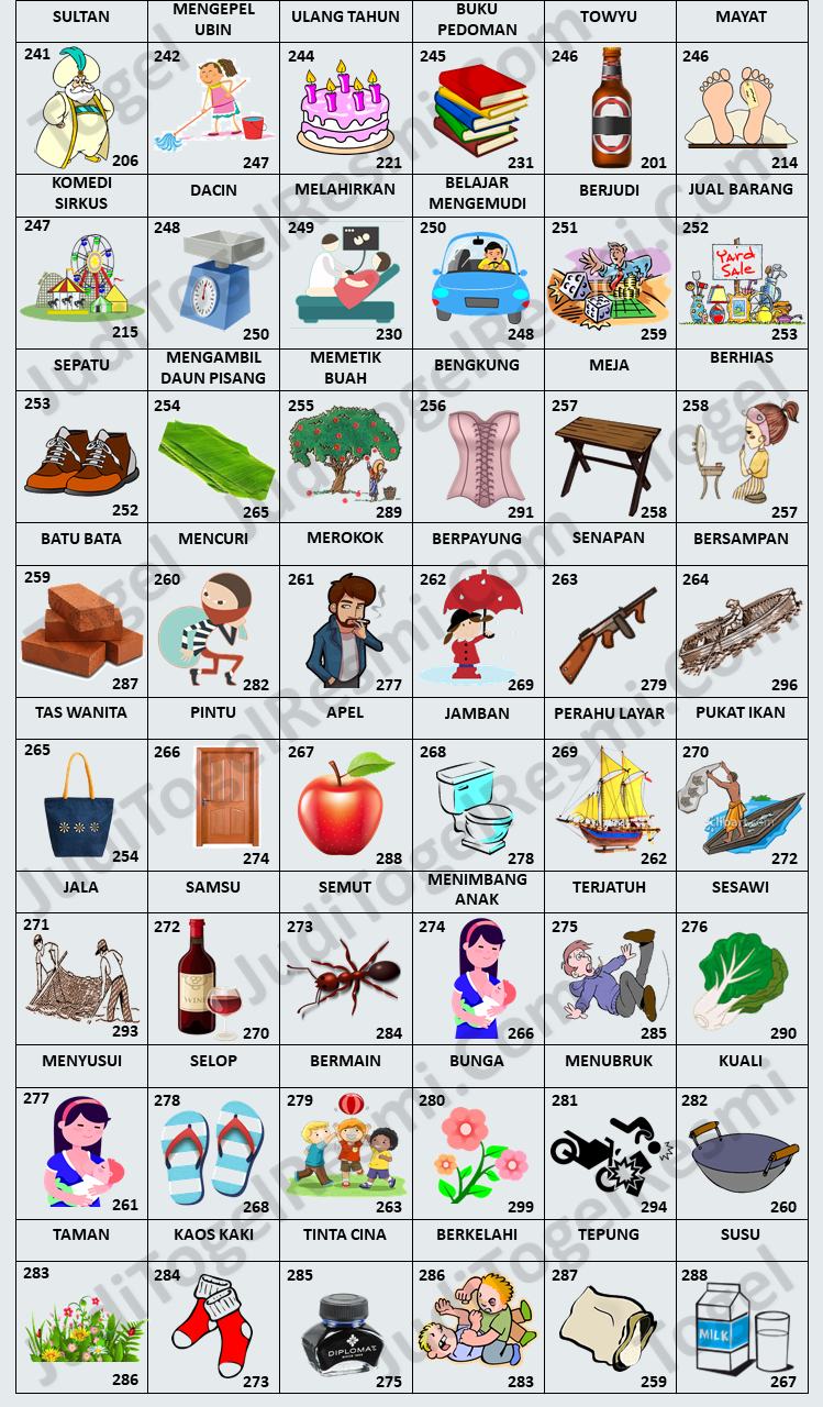 Tabel bergambar dari Buku Mimpi 3D yang menampilkan berbagai simbol dan angka dari 241 hingga 288.